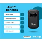 Auri Receiver