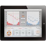 Inventis Piccolo Portable Audiometer Speech Model - Computer Controlled Diagnostic