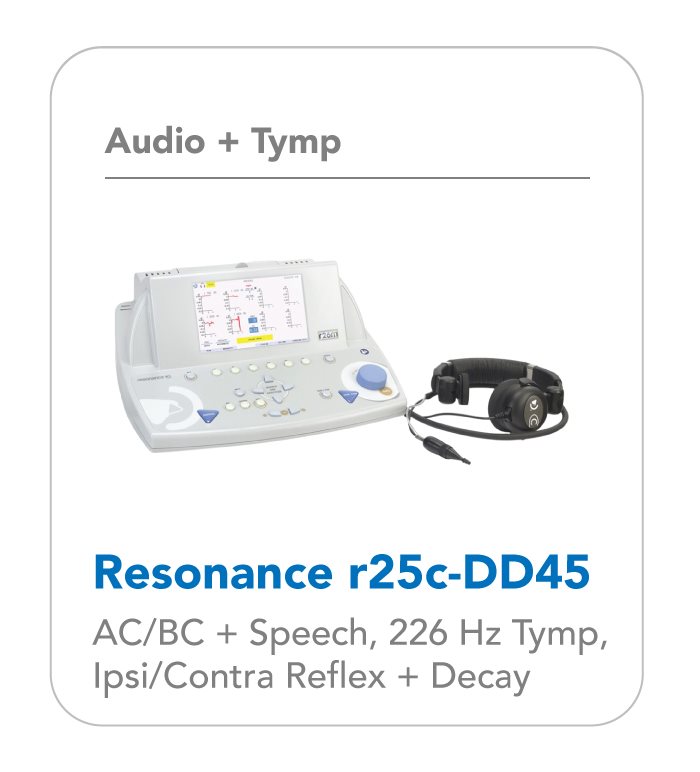 PC-r25c-DD45 combo