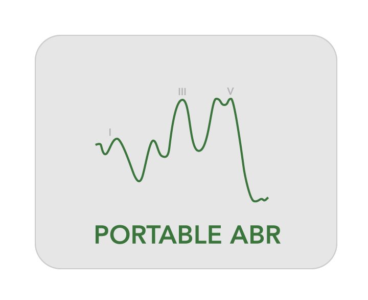 Portable-find-my-ABR-button Portable-find-my-ABR-button